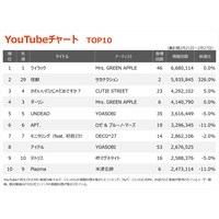 yYouTube`[gzuCbNvV9ATJiNVubv2ʂ֋}
