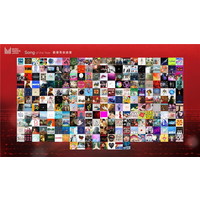 yA[hzyl5000lIԍۉy܁wMUSIC AWARDS JAPANxGg[3000i\@[X^[g